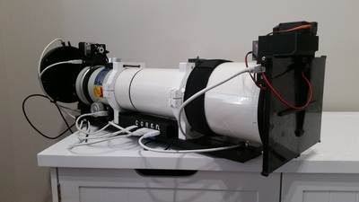Front to back of scope